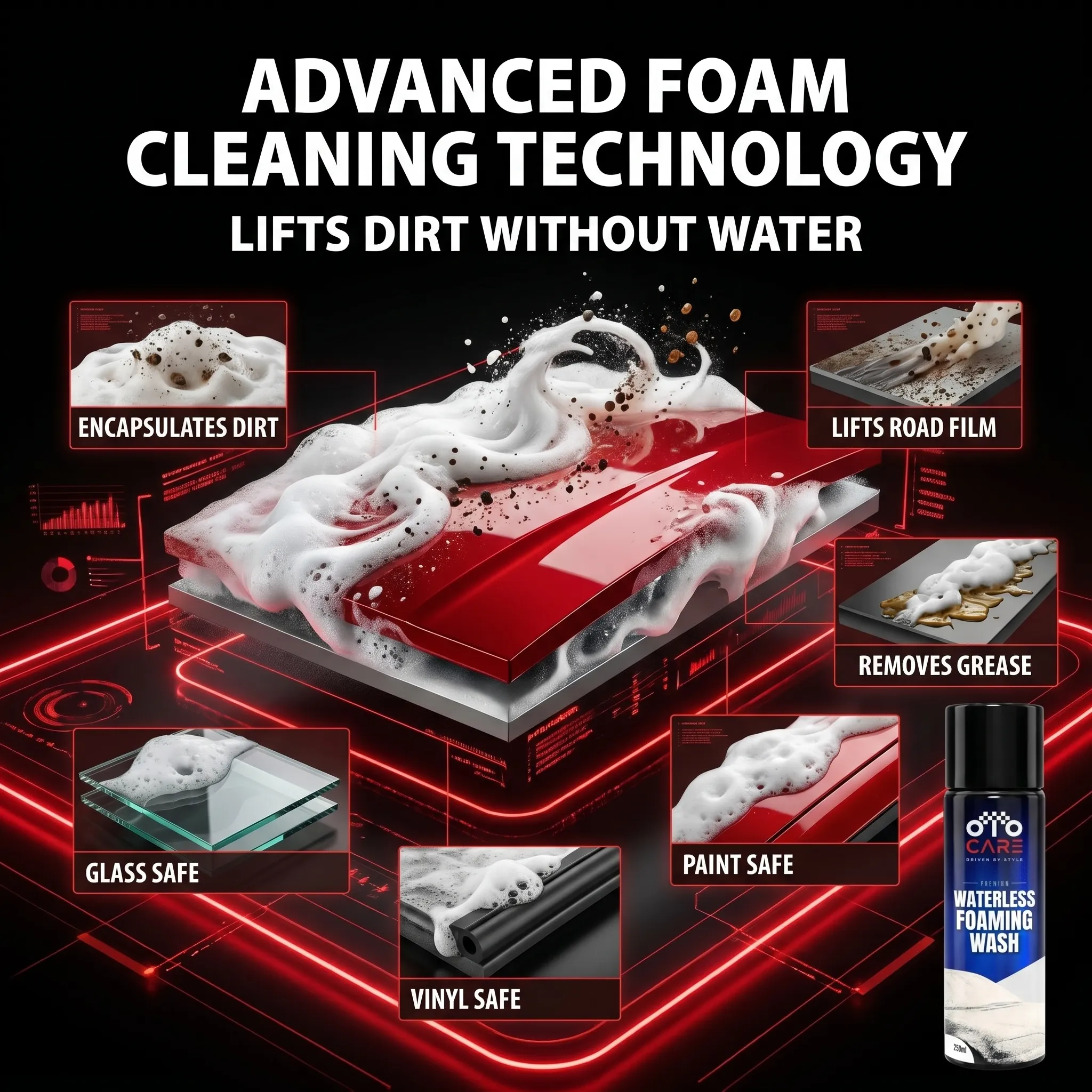 Waterless Foaming Wash - Image 8